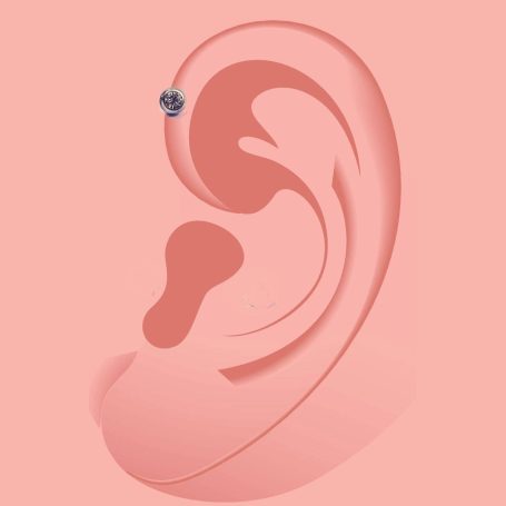 Forward Helix Piercing