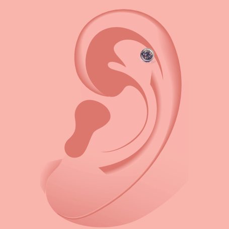 Helix Piercing