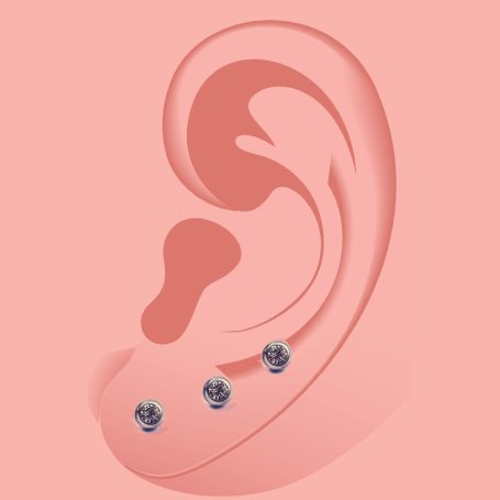 Lobe Piercing