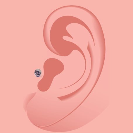 Tragus Piercing